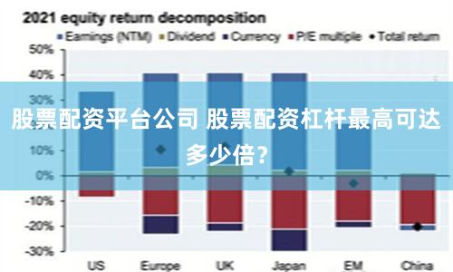 股票配资平台公司 股票配资杠杆最高可达多少倍？