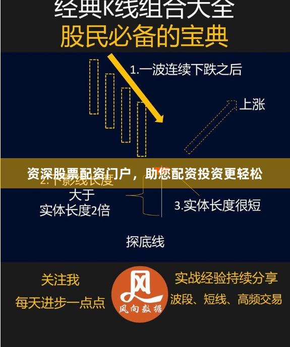 资深股票配资门户，助您配资投资更轻松