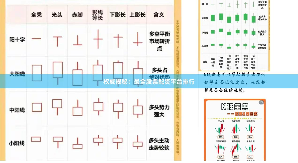 权威揭秘：最全股票配资平台排行