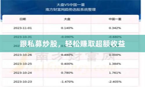 跟私募炒股，轻松赚取超额收益