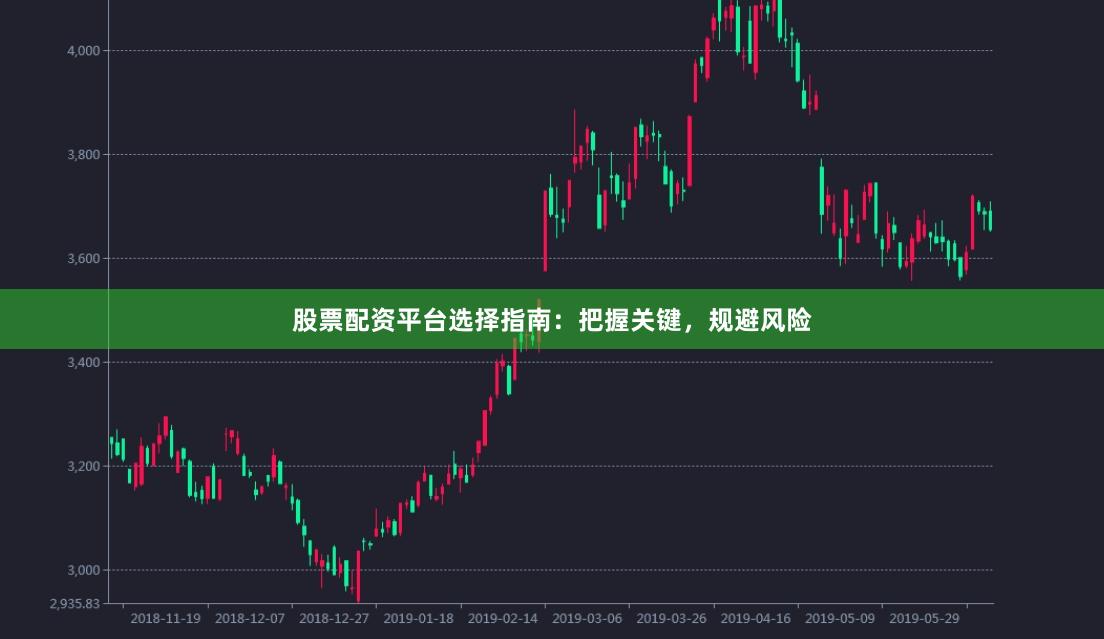 股票配资平台选择指南：把握关键，规避风险