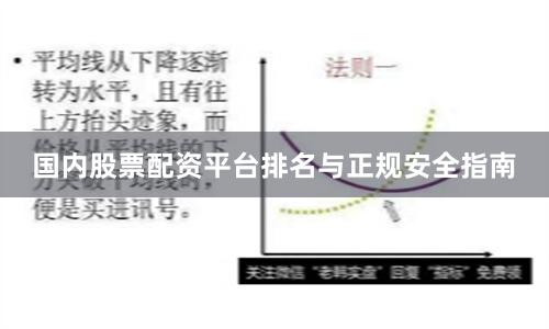 国内股票配资平台排名与正规安全指南