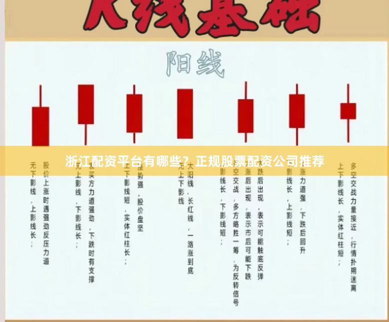浙江配资平台有哪些？正规股票配资公司推荐